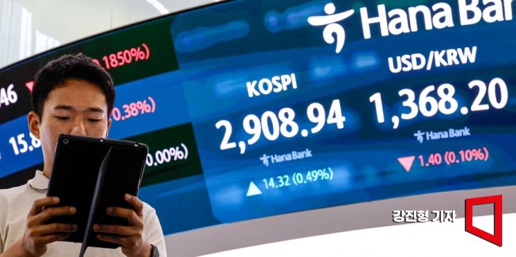 [포토] 코스피, 중동 위기에도 장 초반 상승 2900선 회복