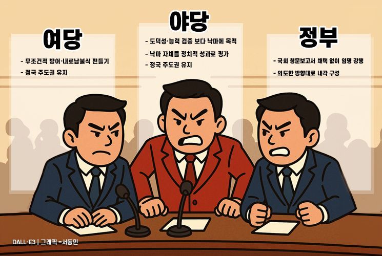 "아빠 찬스" 때리고, 때리고…공수 교대해 '내로남불'만 반복[공직자, 역량 검증이 먼저다]