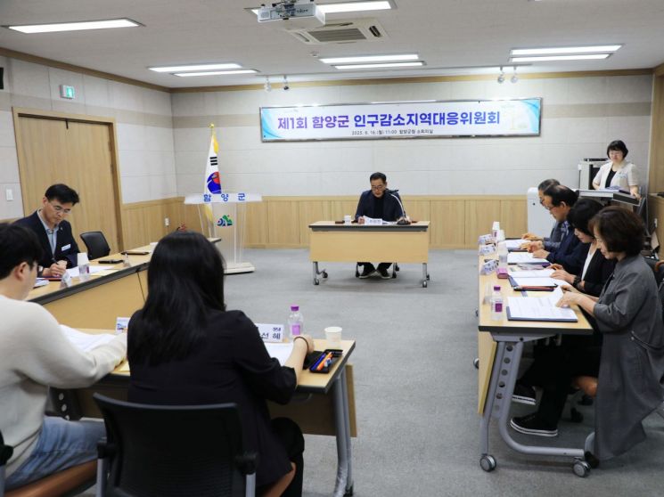 함양군, 제1회 인구감소지역 대응위원회 개최