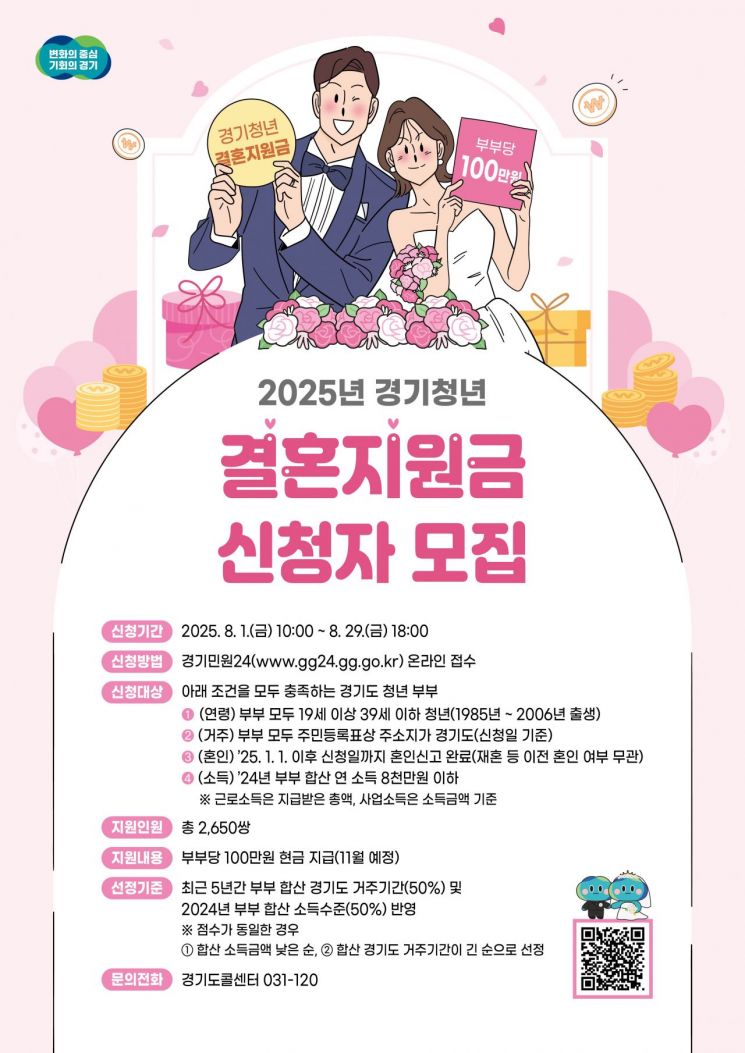 경기청년결혼지원사업 신청자 모집 안내 포스터