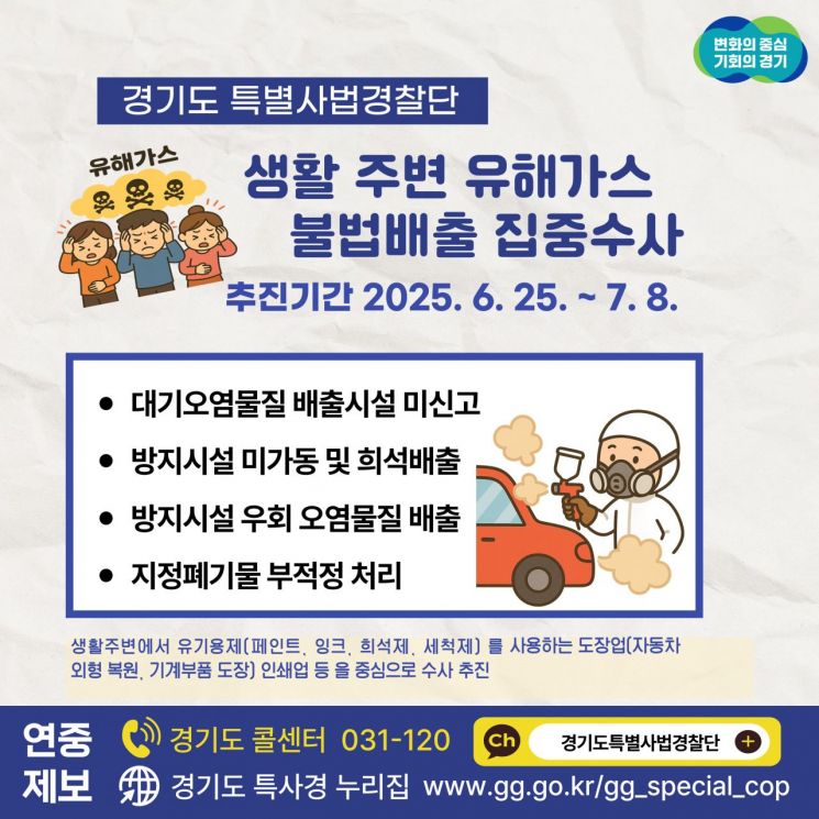 경기도 특별사법경찰단의 '생활주변 유해가스 불법배출 집중수사' 포스터