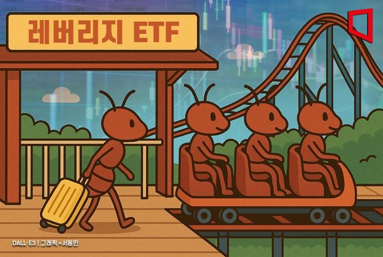돌아온 서학개미, 40일만 '바이 아메리카'…레버리지 재탑승