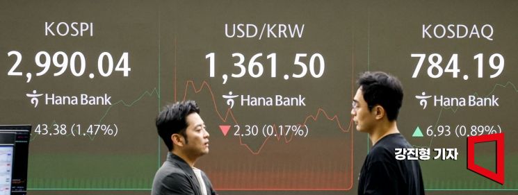 [포토] '코스피 3000 임박'