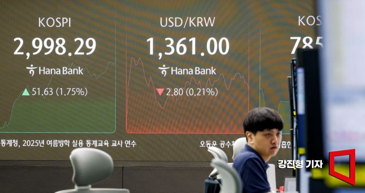 [포토] '코스피 3천 돌파하나?'