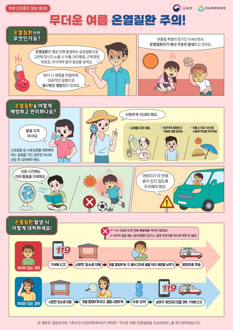 여름철 온열질환 주의 홍보물