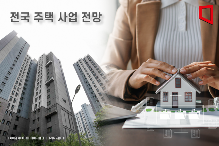 6월 전국 주택 사업 전망 상승에도… 수도권, 3단계 DSR에 '흐림'