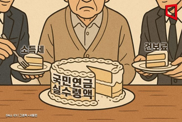 "엄마, 이제 지역가입자라 22만원씩 내야한대"…국민연금 실수령액 크게 '뚝'