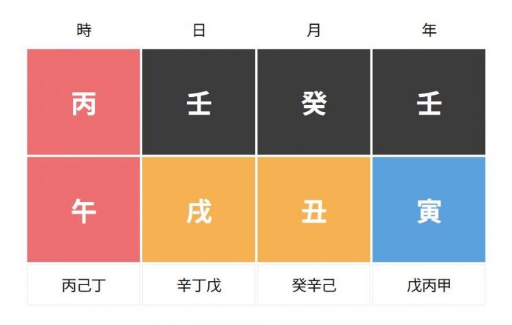 이승기 사주풀이, 어떻게 보시나요?