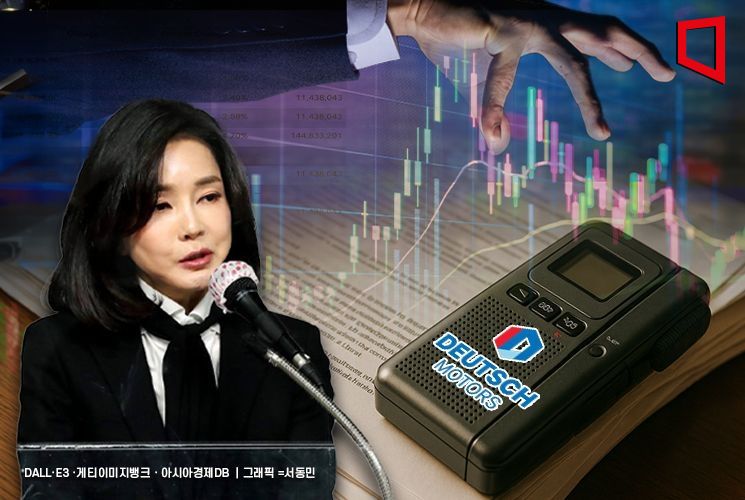 검찰, 도이치모터스 주가조작 관련 김건희 육성녹음 확보
