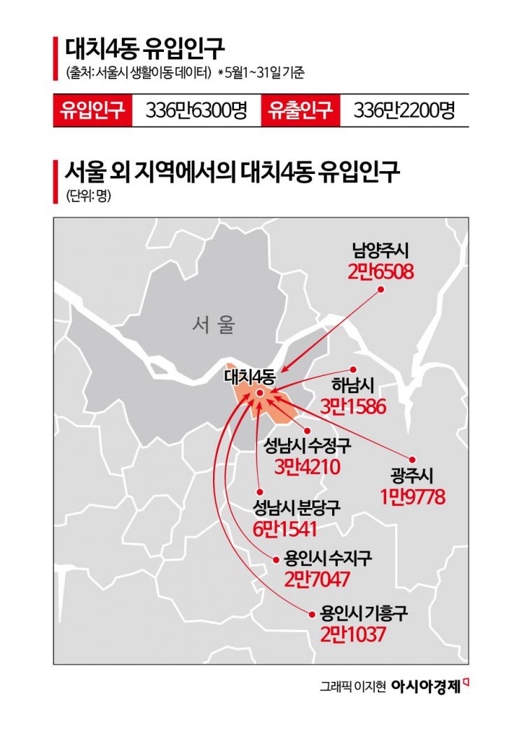 지하철·버스 노선 몰린 곳에 대형학원 속속… 학생들 빨아들인다[新교통난민 보고서]⑨