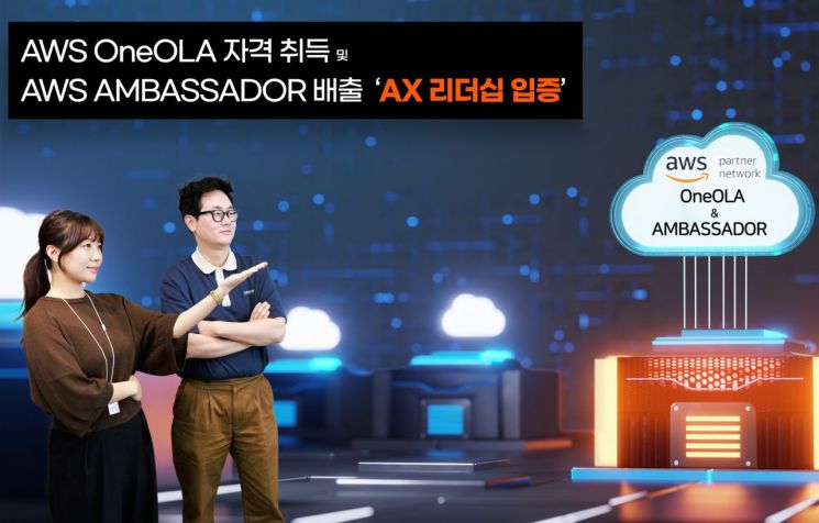 SK AX, AWS ‘원올라’ 인증 획득…클라우드 전환 전문성 입증
