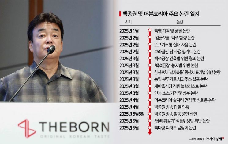 "제발 불매 좀 해주세요" 알바생 호소…500원 커피, 상생은 '뒷전'