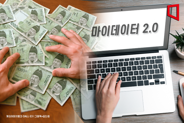 "흩어진 내 돈 한번에 조회 가능" 마이데이터 2.0 서비스 개시