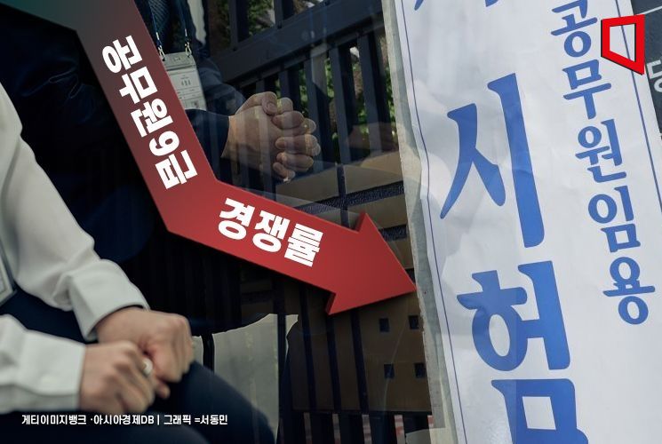 식어버린 공무원 9급 인기… 경쟁률 5년來 최저
