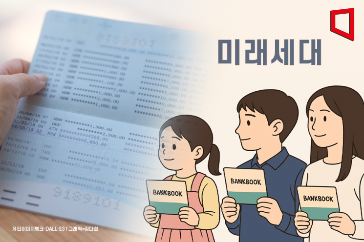 [1㎜ 금융톡]'미래세대 잡아라'… 유아·청년 공략하는 은행권
