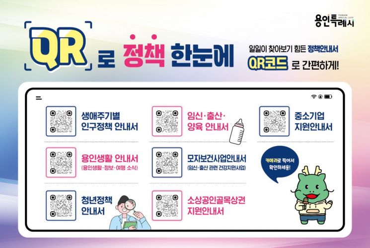 QR코드만 찍으면 용인시 기업지원·생활정보 등 한눈에