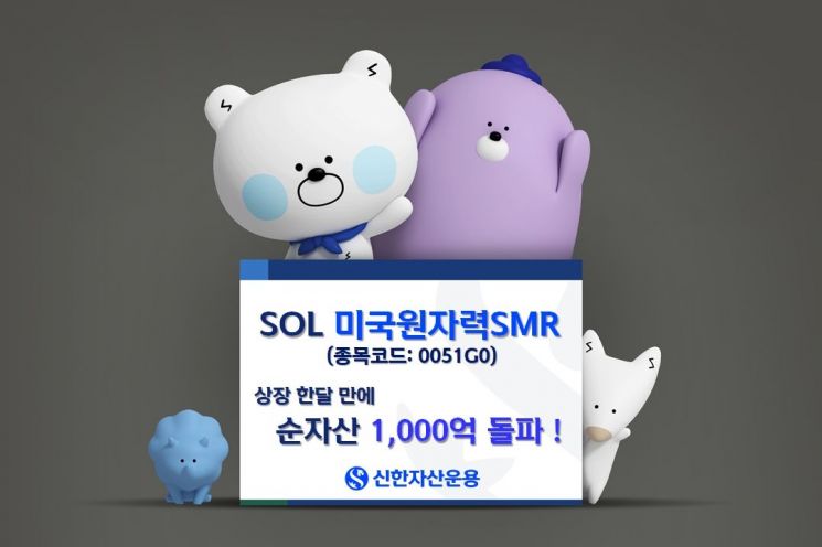 'SOL 미국원자력SMR' 상장 한달 만에 순자산 1천억 돌파