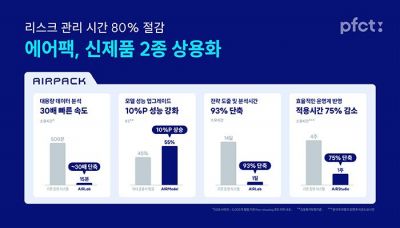 PFCT가 상용화한 에어팩 주요 신제품 '에어랩', '에어스튜디오' 2종. PFCT