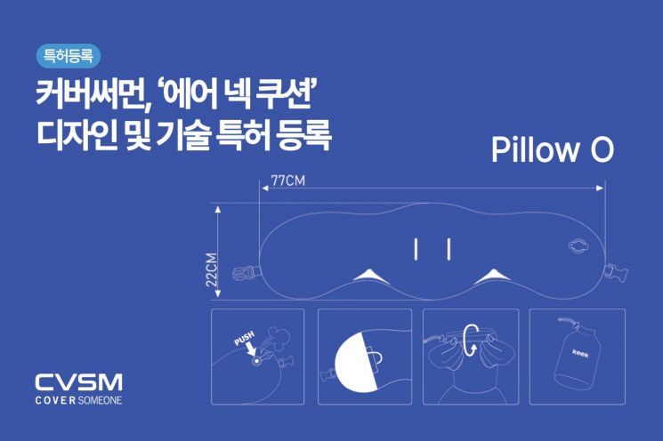커버써먼, 에어 넥 쿠션 특허 등록…'필로우오' 출시