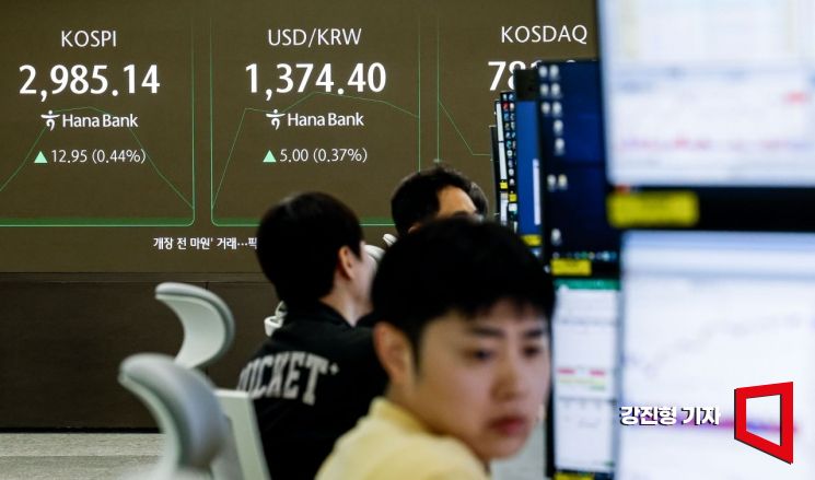 [포토] 코스피, 나흘 연속 상승 출발