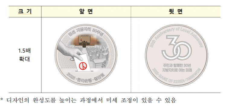 한은, 전국동시지방선거 30주년 기념 은화 발행