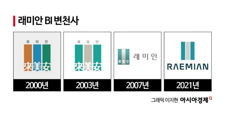 [단독] 삼성물산 '래미안' BI 4년만에 변경 착수