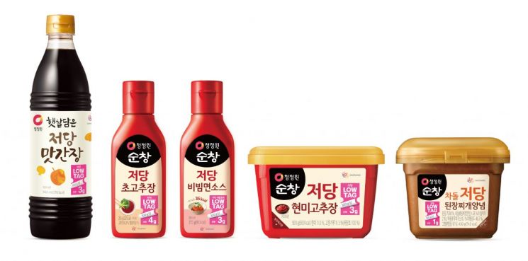 칼로리 낮춘 고추장·홍초까지… 저당 시장 쑥쑥 큰다