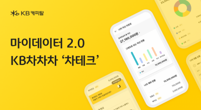 KB캐피탈, 마이데이터 2.0 도입…'KB차차차 차테크' 서비스 강화