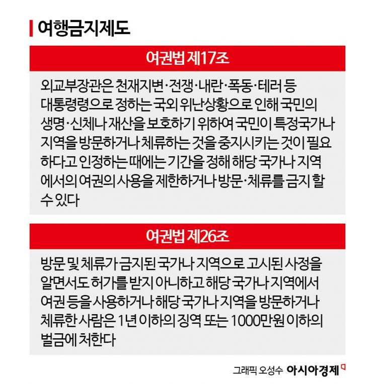 이란·이스라엘 '출국권고'...여행경보 단계별 행동요령[뉴스설참]
