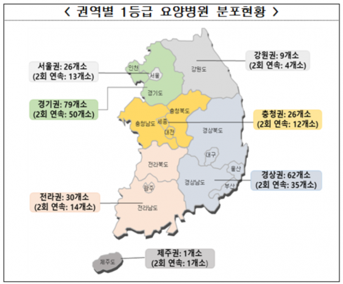 심평원, 전국 요양병원 1300여곳 평가등급 공개