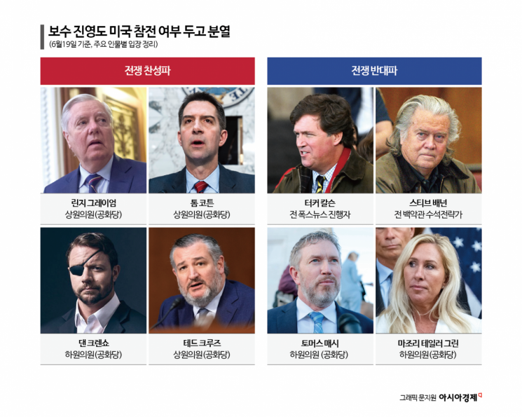 '이란 공격' 트럼프, 왜 예고 이틀만에 방아쇠 당겼나 [글로벌포커스]