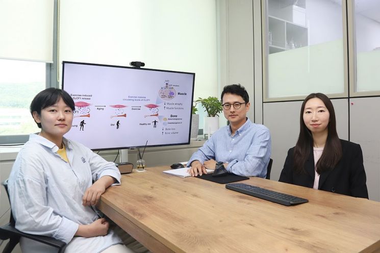 KRIBB: Protein Produced During Exercise Suppresses Musculoskeletal Aging