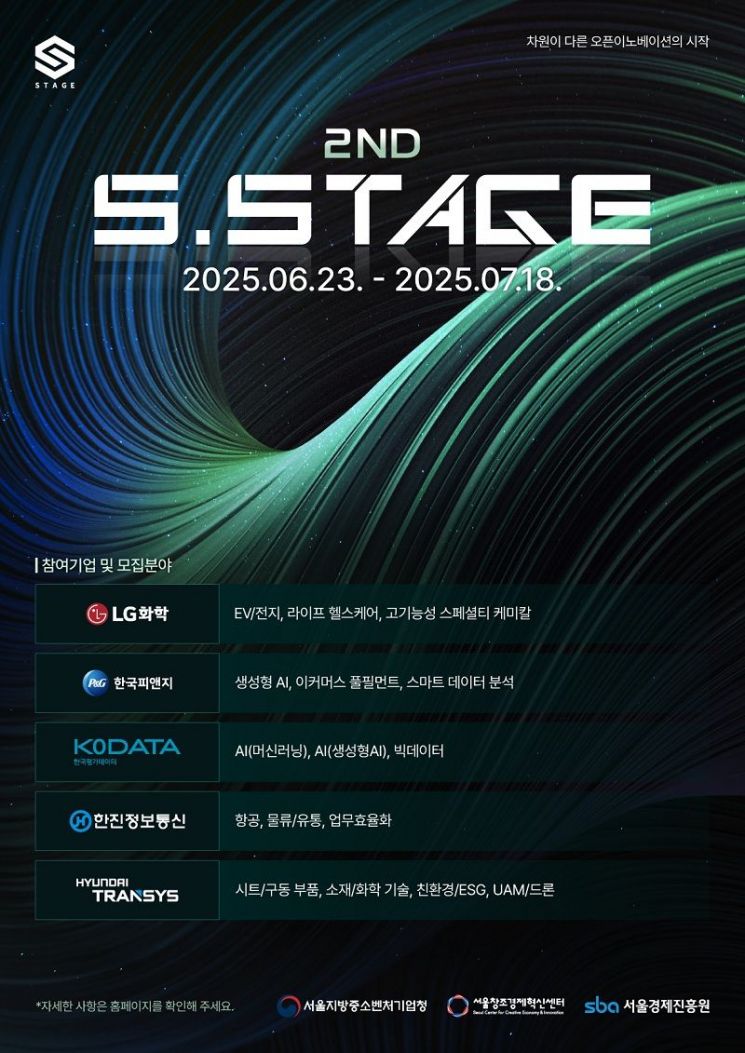 서울창조경제혁신센터, 오픈이노베이션 ‘2025 2nd S.Stage’ 개최
