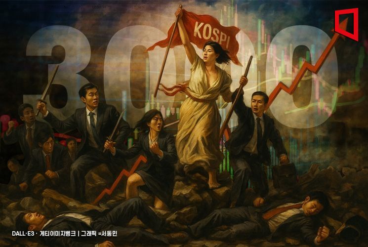 코스피 3000 고지 깃발 꽂았다…3년 5개월만 쾌거