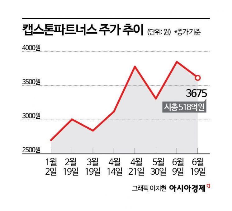 열심히 빚 갚았는데…정부, 취약계층 빚 탕감 추진 [3분 브리프]