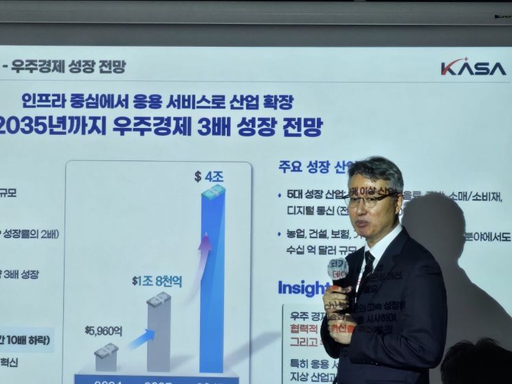 박재성 우주항공청 우주수송부문장. 김종화 기자