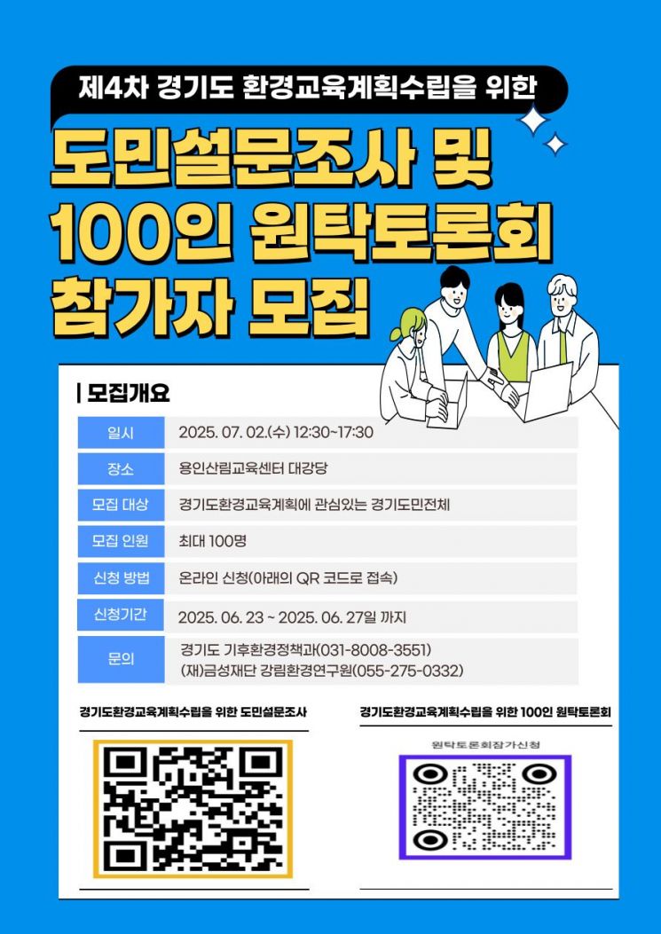 경기도, 환경교육계획 도민의견 적극 반영…설문·토론회 등 개최