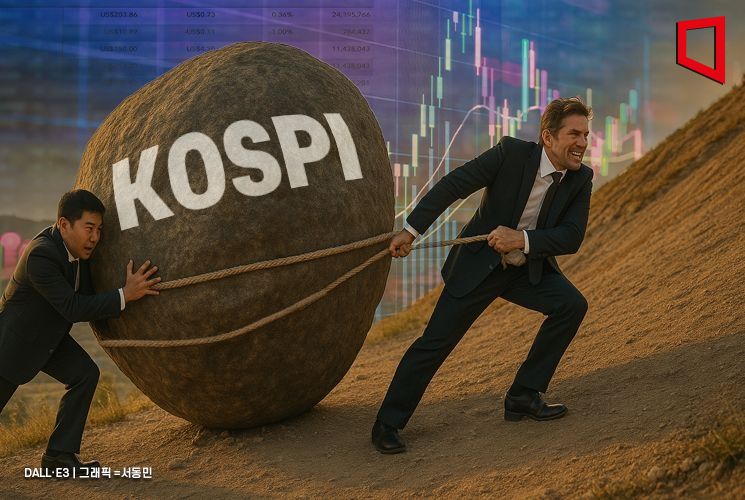 3년6개월만의 '삼천피', 외국인이 끌고 개인이 밀고