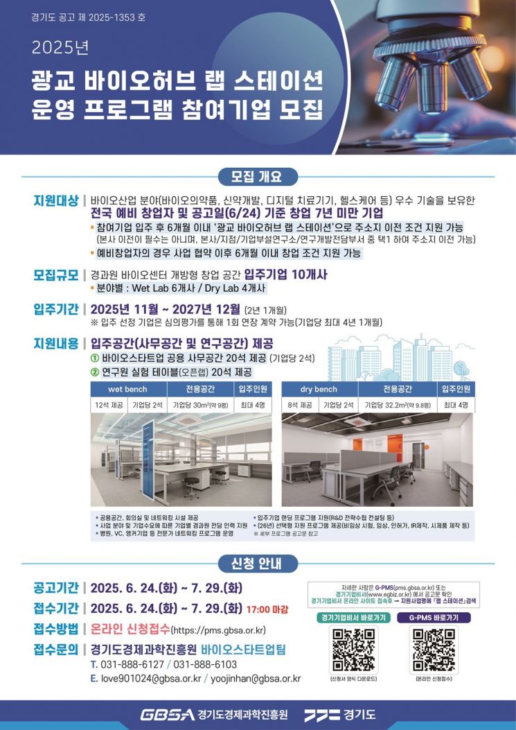 경기도 '광교 바이오허브 랩 스테이션' 참여기업 모집…실험실 등 지원