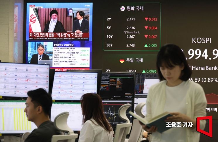 [포토] 중동사태 어떻게 되나