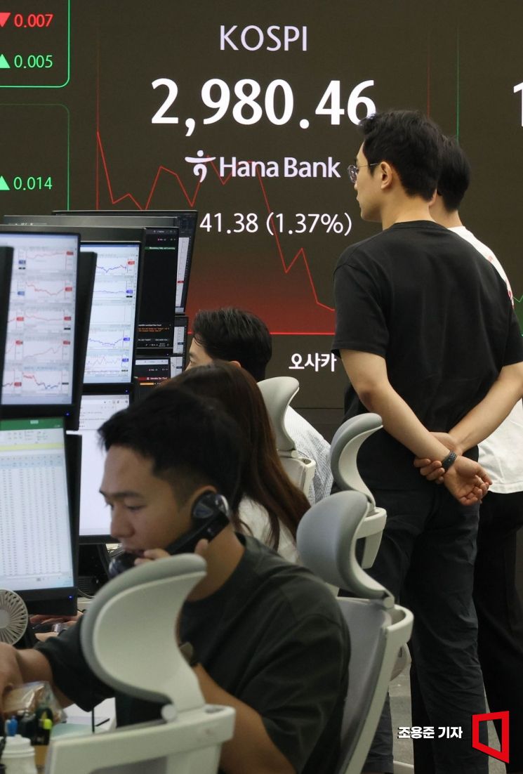 [포토] 코스피 장중 3000 무너져