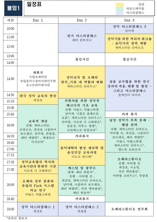국립오페라단 '국제오페라교육 심포지엄' 개최