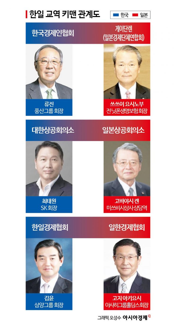 [대한민국 대전환, 韓·日미래협력]한일 협력 숨은 '키맨'들…40여년의 물밑 파트너십
