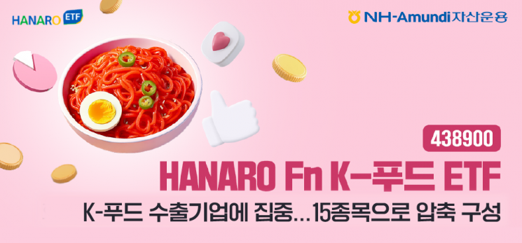 NH-아문디자산운용, HANARO Fn K-푸드 '리모델링'