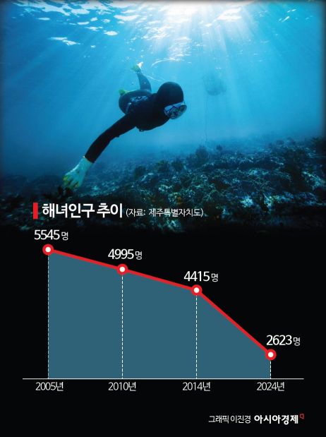 '세상에서 가장 강한 엄마'…파리 대학에 초대된 '이 사람들'