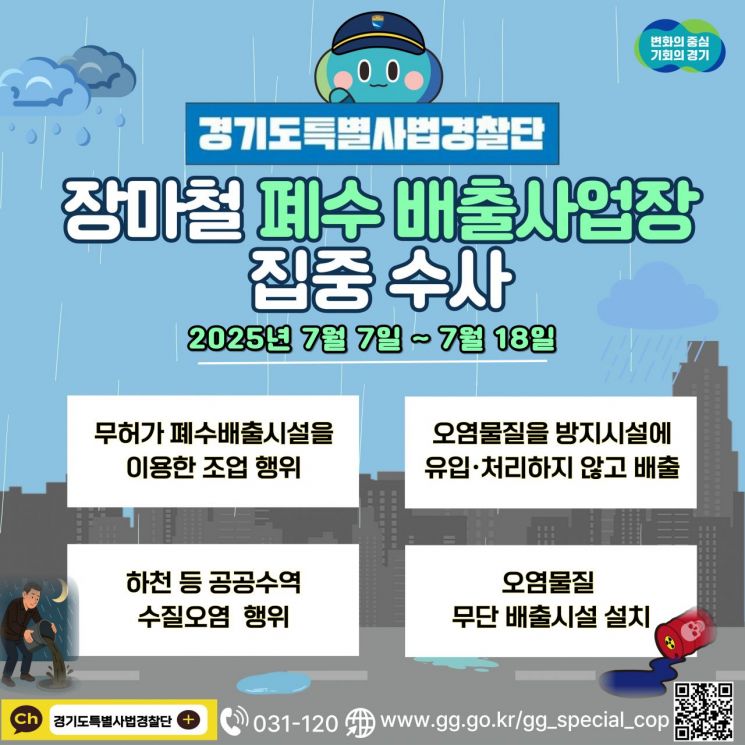 경기도의 장마철 폐수 배출사업장 집중단속 안내 포스터