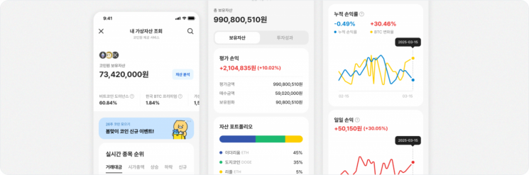 코인원, 카카오뱅크 앱 내 '내 가상자산 조회' 서비스 제공