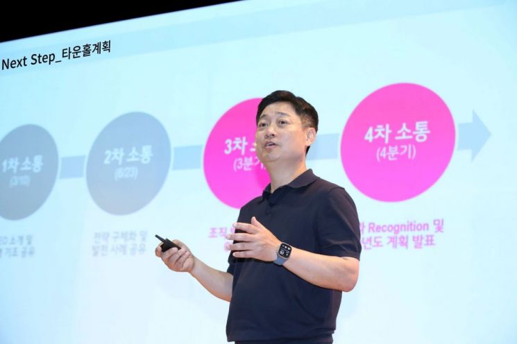 23일 LG유플러스가 마곡사옥에서 2분기 타운홀미팅을 열고 구성원들과 소통했다. 홍범식 LG유플러스 사장이 전사 전략 방향을 공유하고 있는 모습. LG유플러스 제공
