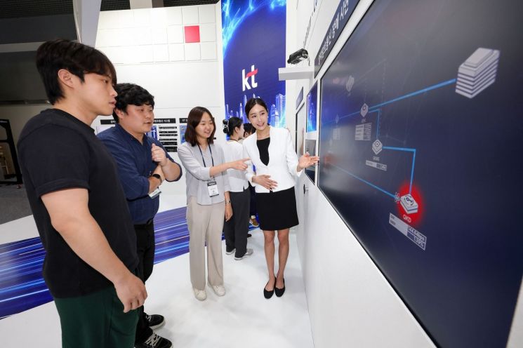 KT, 고신뢰 네트워크 기술 '하이브리드 양자암호통신' 선봬