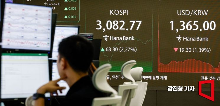 [포토] '코스피 3100을 향해'